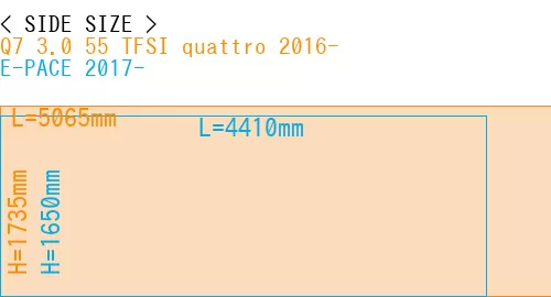 #Q7 3.0 55 TFSI quattro 2016- + E-PACE 2017-